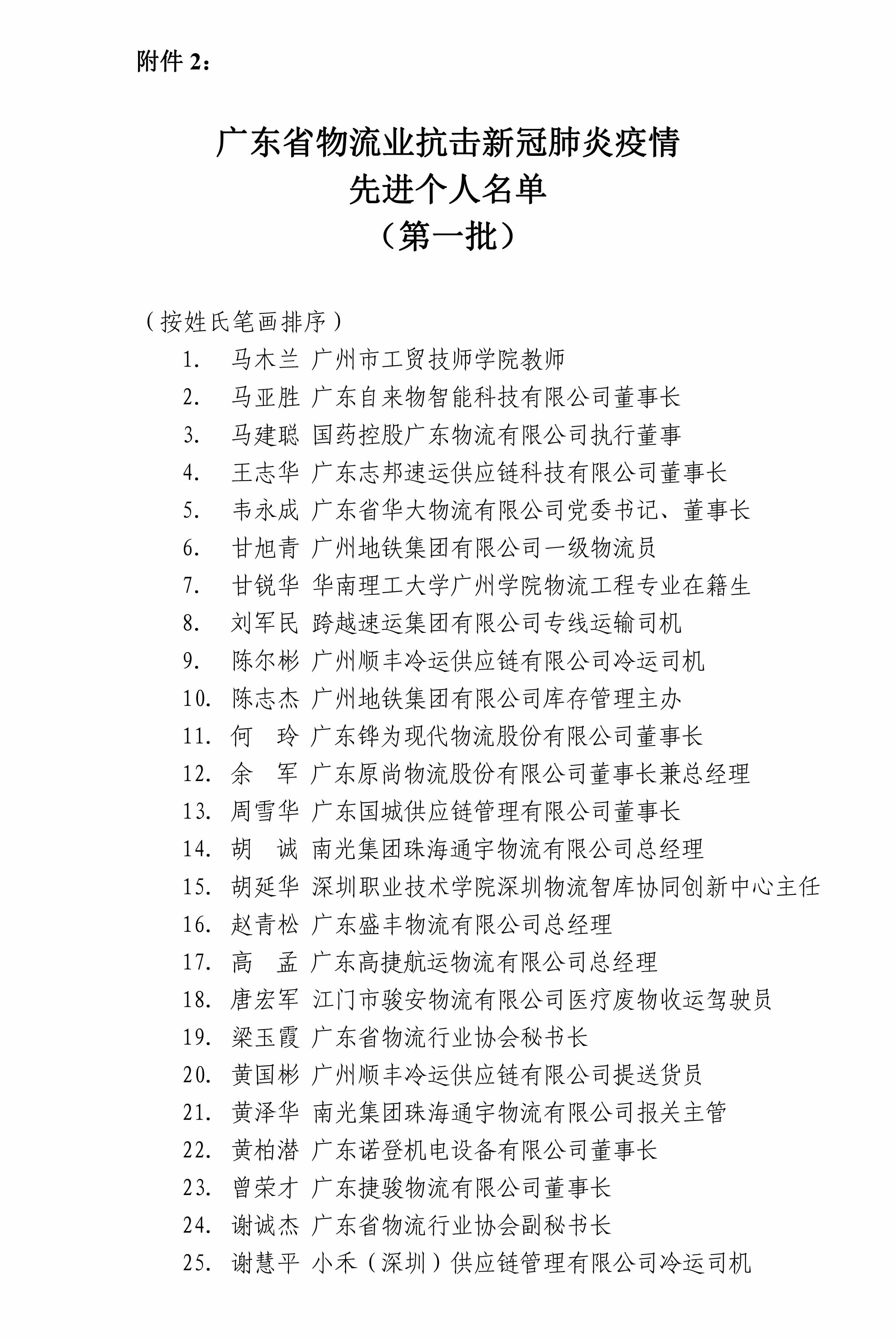 0_關(guān)于表彰廣東省物流行業(yè)抗擊新冠肺炎疫情先進(jìn)集體和先進(jìn)個(gè)人的決定（定稿）-5.jpg