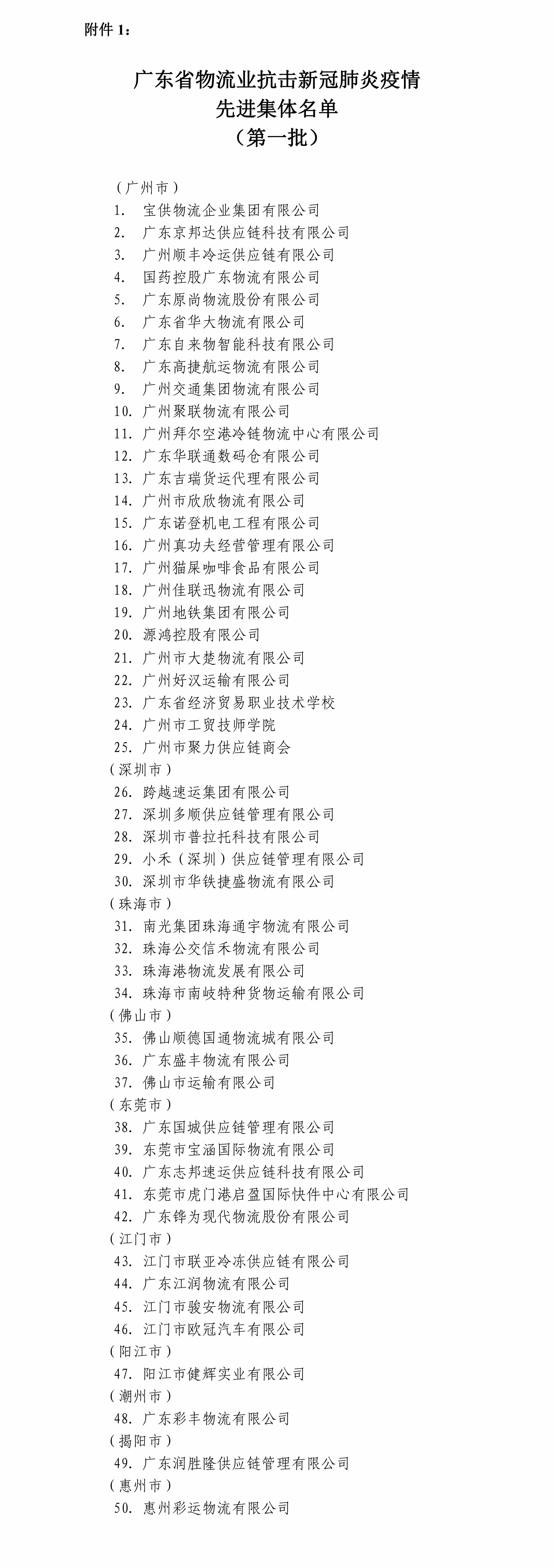 0_關(guān)于表彰廣東省物流行業(yè)抗擊新冠肺炎疫情先進(jìn)集體和先進(jìn)個(gè)人的決定（定稿）-2.jpg
