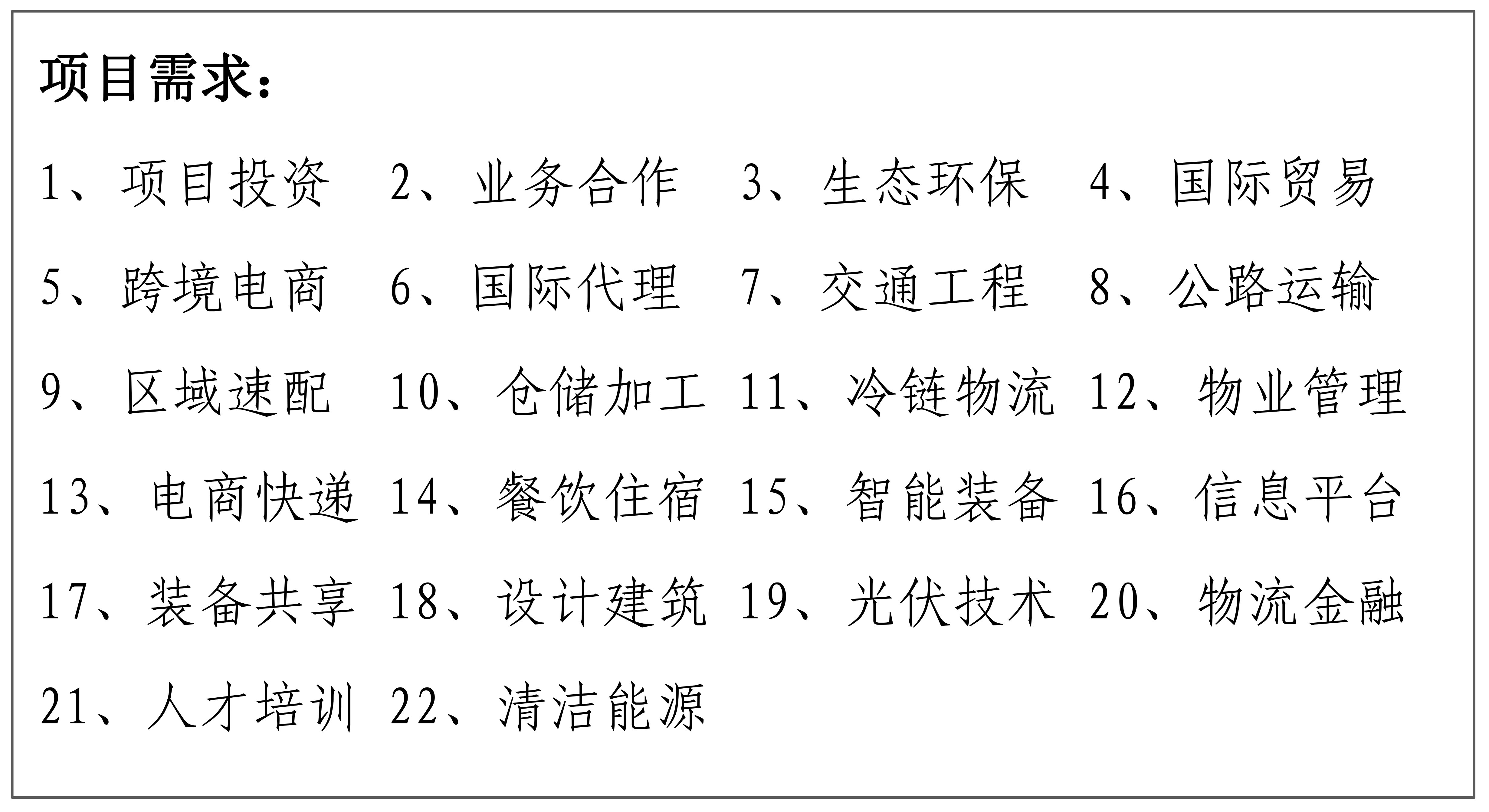 2022協(xié)會四大重點項目介紹-3.jpg