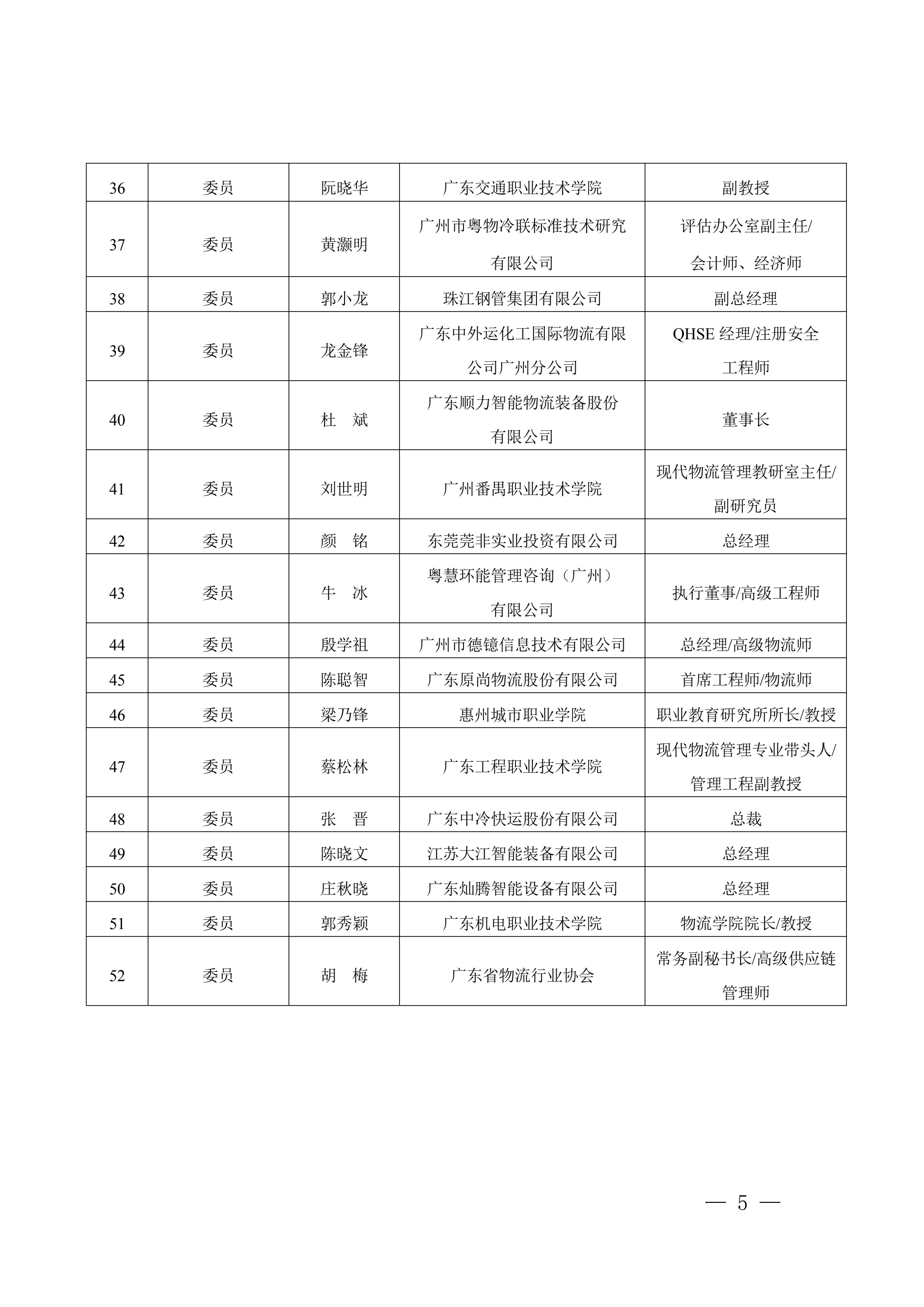 正-廣東省市場監(jiān)督管理局關(guān)于成立廣東省物流標準化技術(shù)委員會（第三屆）的通告_04.jpg