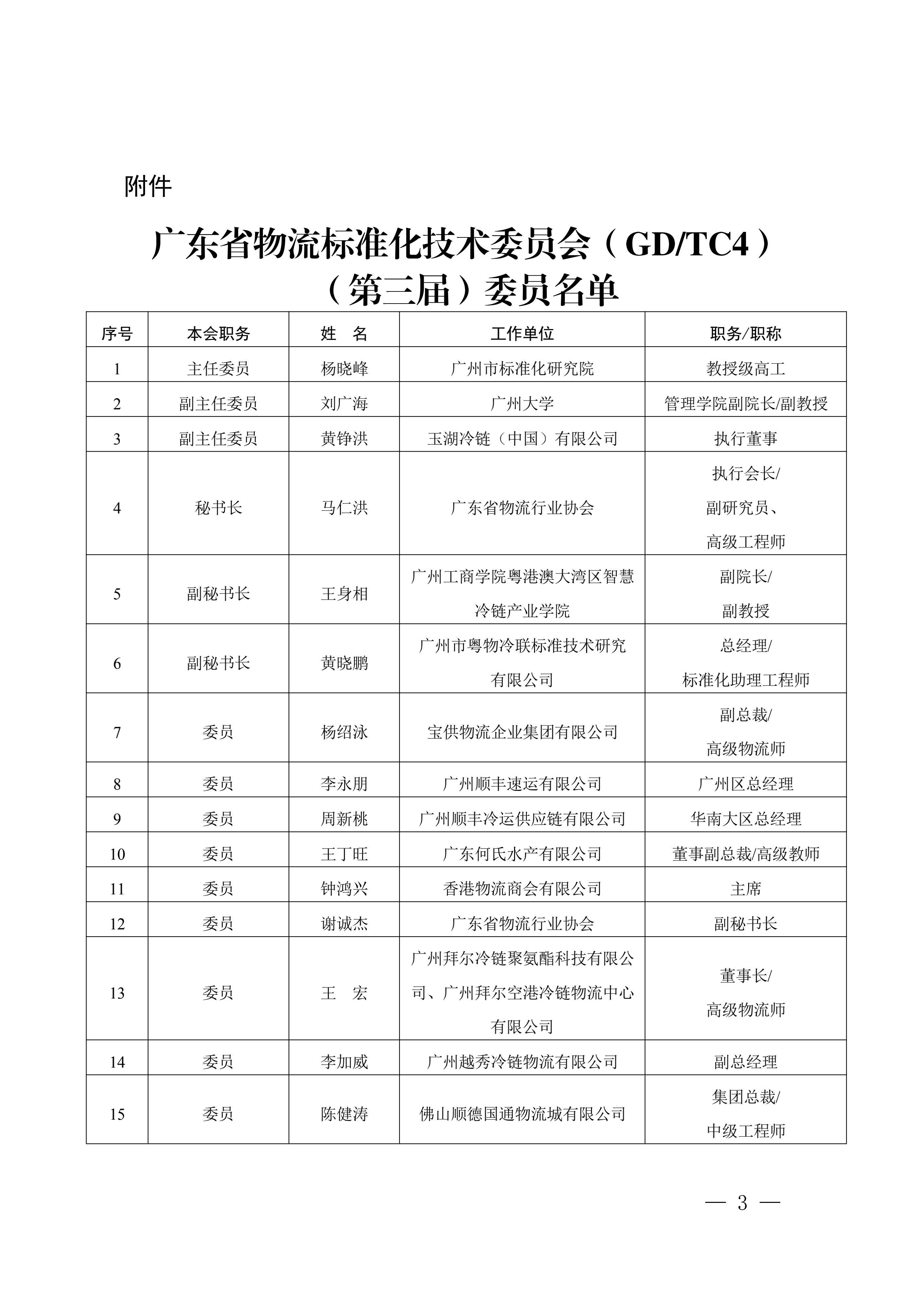 正-廣東省市場監(jiān)督管理局關(guān)于成立廣東省物流標準化技術(shù)委員會（第三屆）的通告_02.jpg