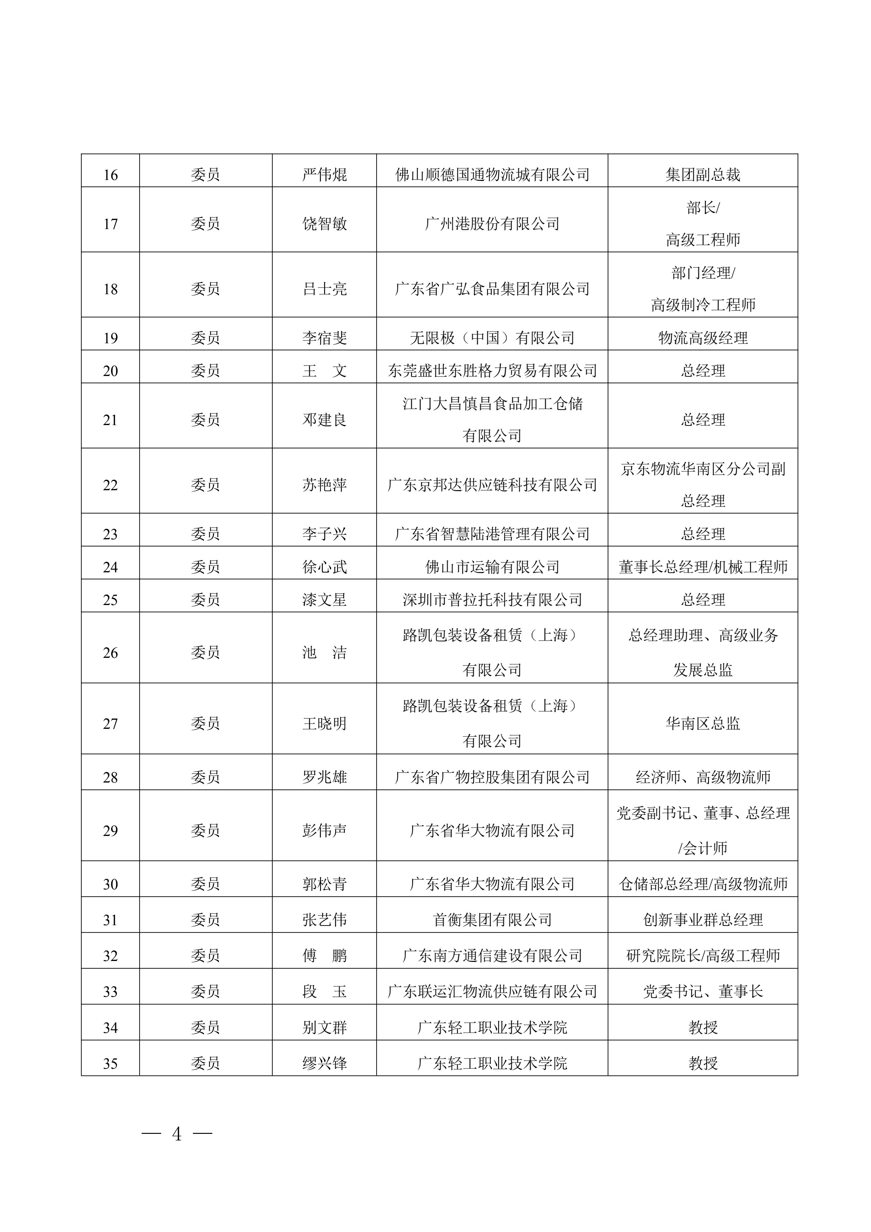 正-廣東省市場監(jiān)督管理局關(guān)于成立廣東省物流標準化技術(shù)委員會（第三屆）的通告_03.jpg