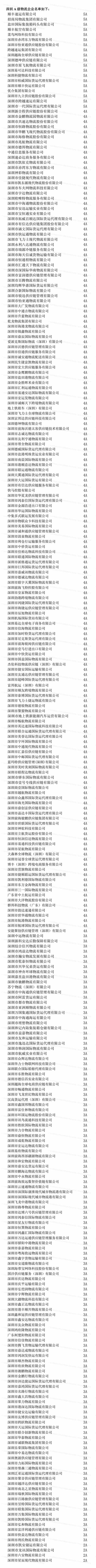 廣東省A級物流企業(yè)名單（深圳地區(qū)）(2) 拷貝.jpg